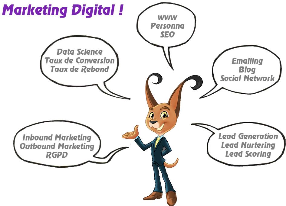 marketing digital définition
