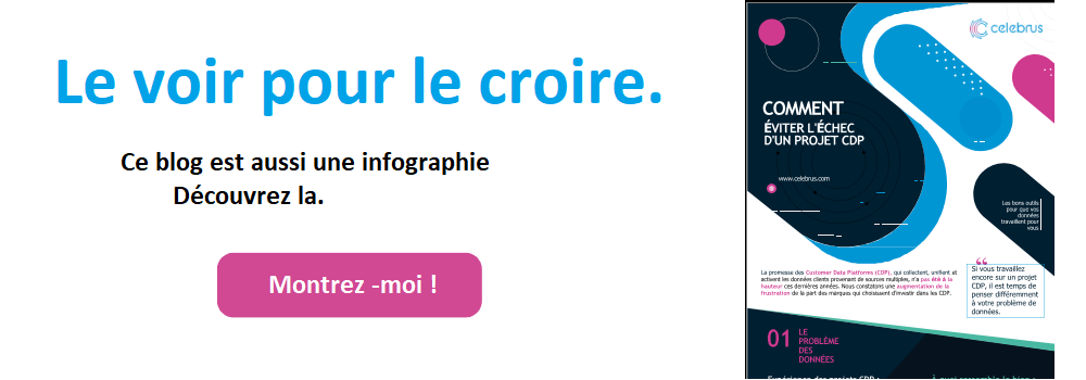 Infographie CTA - Comment éviter l’échec d’un projet CDP